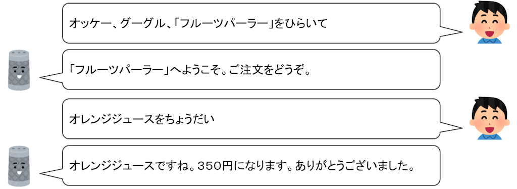 s011-2